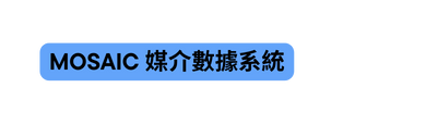 Mosaic 媒介數據系統